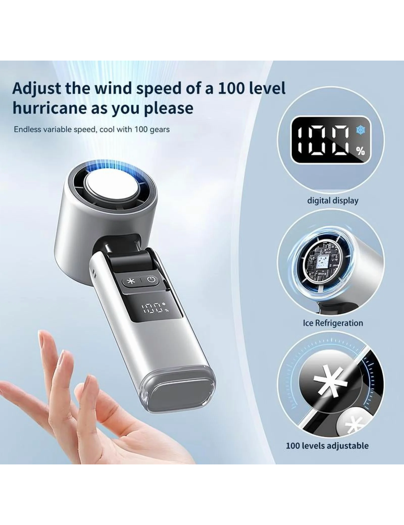 Portable Handheld TurboFan, 3 IN 1 Mini Hand Fan with 4000mAh Battery Operated, Upto 10 Working Hours, 5 Gear Wind