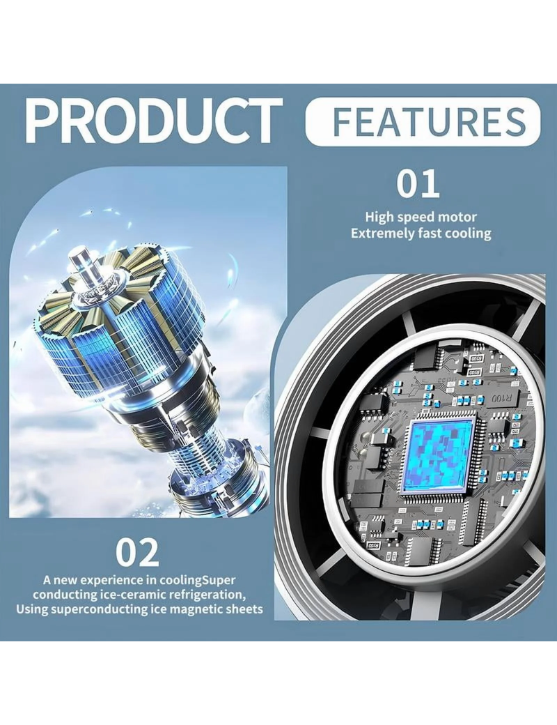 Portable Handheld TurboFan, 3 IN 1 Mini Hand Fan with 4000mAh Battery Operated, Upto 10 Working Hours, 5 Gear Wind