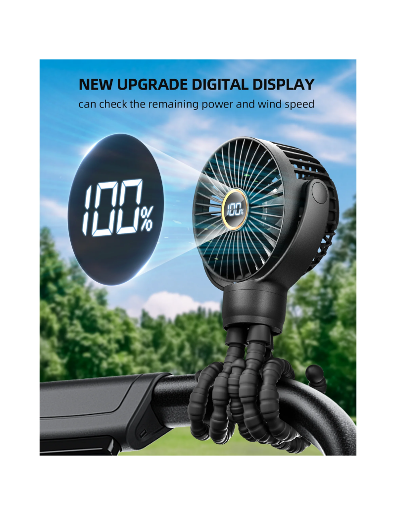 Portable Baby Stroller Fan,Clip on Fan for Stroller and Car Seat, Safe and Quiet,4000mAh, 3-Speed Adjustable